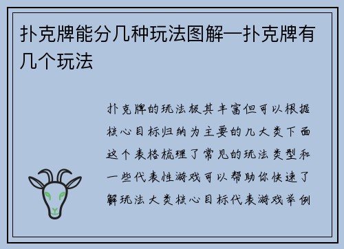 扑克牌能分几种玩法图解—扑克牌有几个玩法